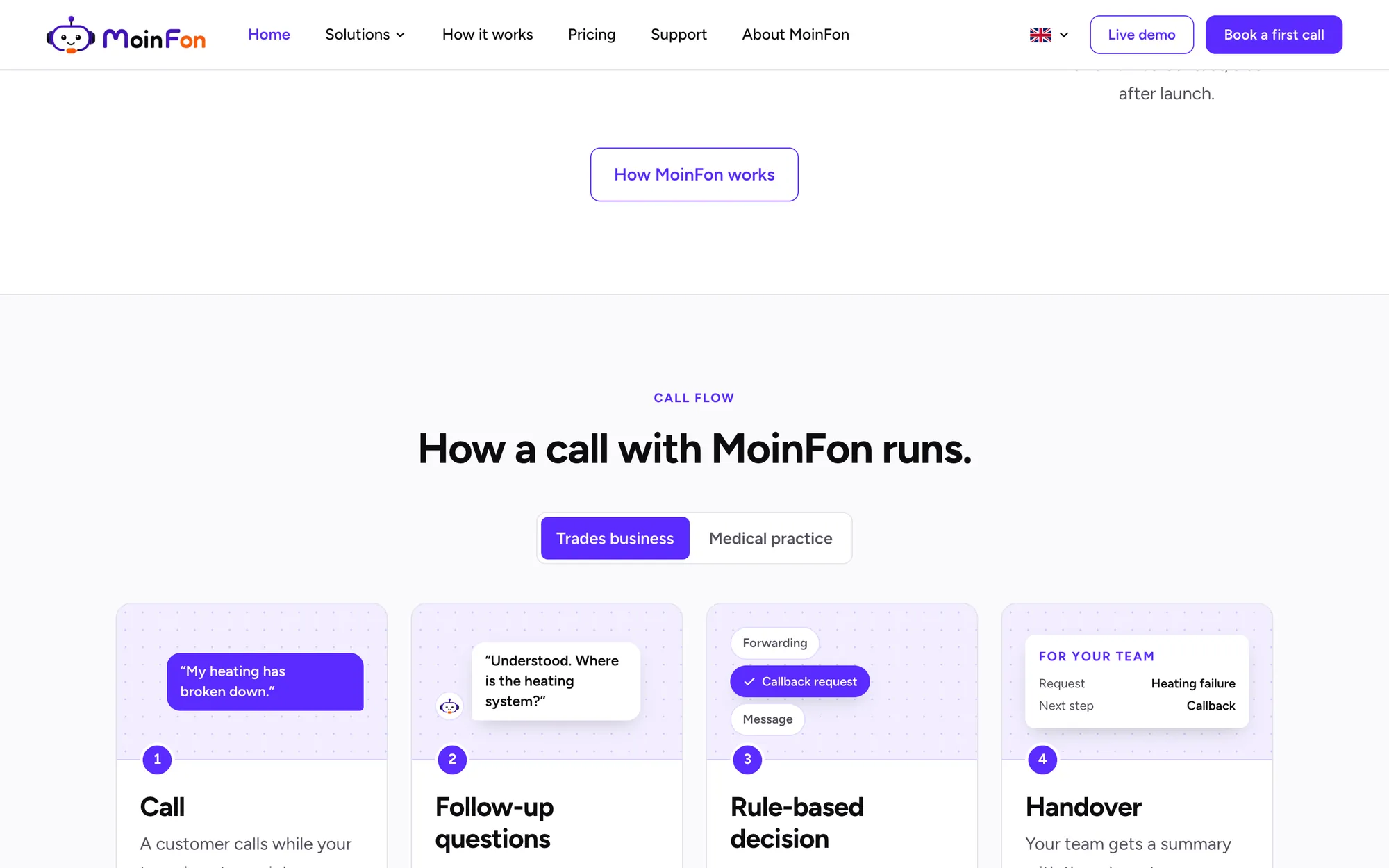 MoinFon call flow: call, follow-up questions, decision and handover