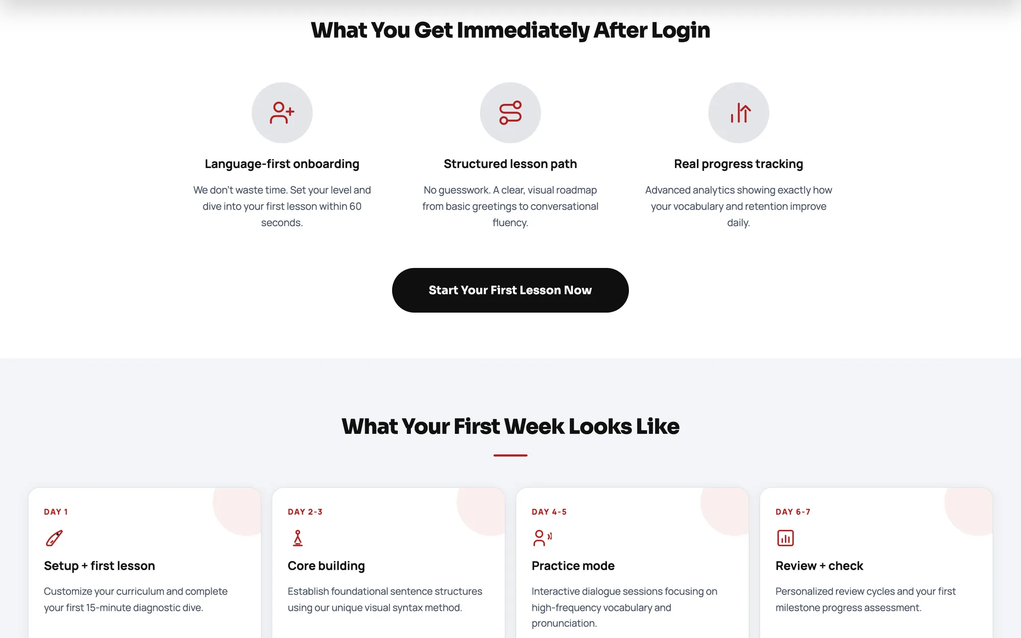 Lingora features available right after signing in, and the first week